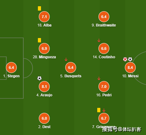  AC米兰补时丢球痛失关键分  